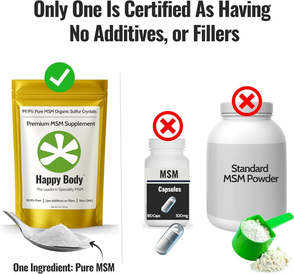 Organic Sulfur Crystals | 99.9% Pure MSM Crystals for Joint Support, Recovery, Hair, Skin & Nails | 90 Servings | 1 lb Bag - PrimeBioHealth - canada supplements