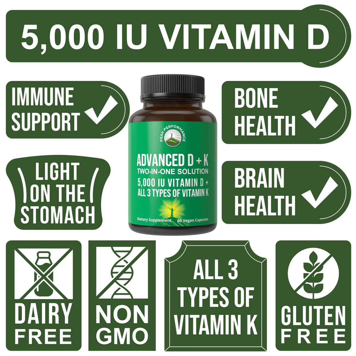 Peak Performance Advanced Vitamin D 5000 IU with All 3 Types of Vitamin K Vitamin D3 and Vitamin K2, K1, MK-7 (MK7), MK4 Supplement - PrimeBioHealth - canada supplements