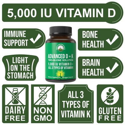Peak Performance Advanced Vitamin D 5000 IU with All 3 Types of Vitamin K Vitamin D3 and Vitamin K2, K1, MK-7 (MK7), MK4 Supplement - PrimeBioHealth - canada supplements