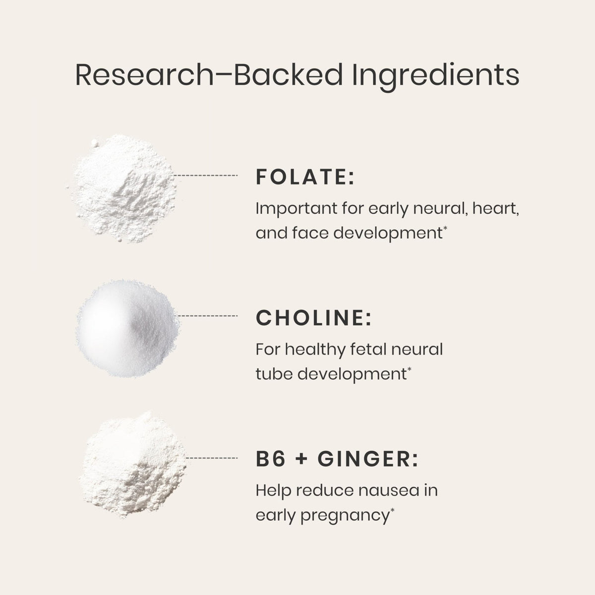 Perelel 1st Trimester Prenatal Pack, Multivitamin with Folate, Vitamin D, Omega 3, Iron & Ginger, Nutritional Support for Early Pregnancy - PrimeBioHealth - canada supplements
