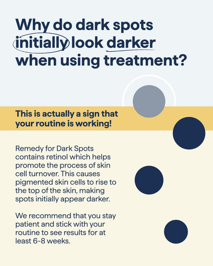 Remedy for Dark Spots | Advanced Night Treatment with Retinol & Kojic Acid | For Discoloration and Uneven Tones | With Glutathione - PrimeBioHealth - canada supplements