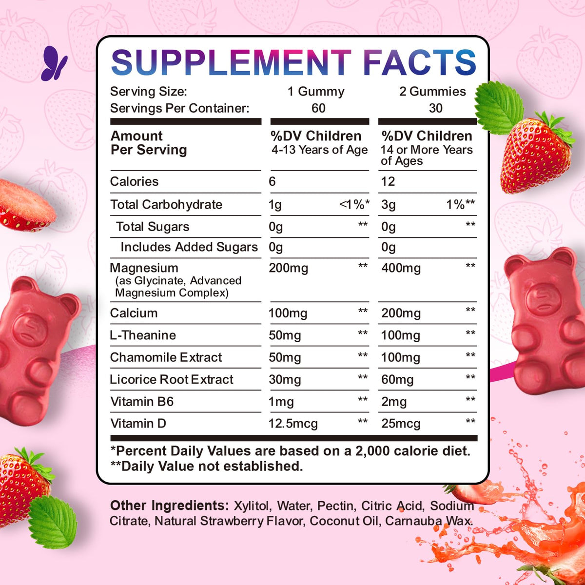 ReviNutra Magnesium Gummies for Kids - Magnesium Glycinate Gummies with L-Theanine, Chamomile, Vitamin B6, D for Kids & Adults Sleep - PrimeBioHealth - canada supplements