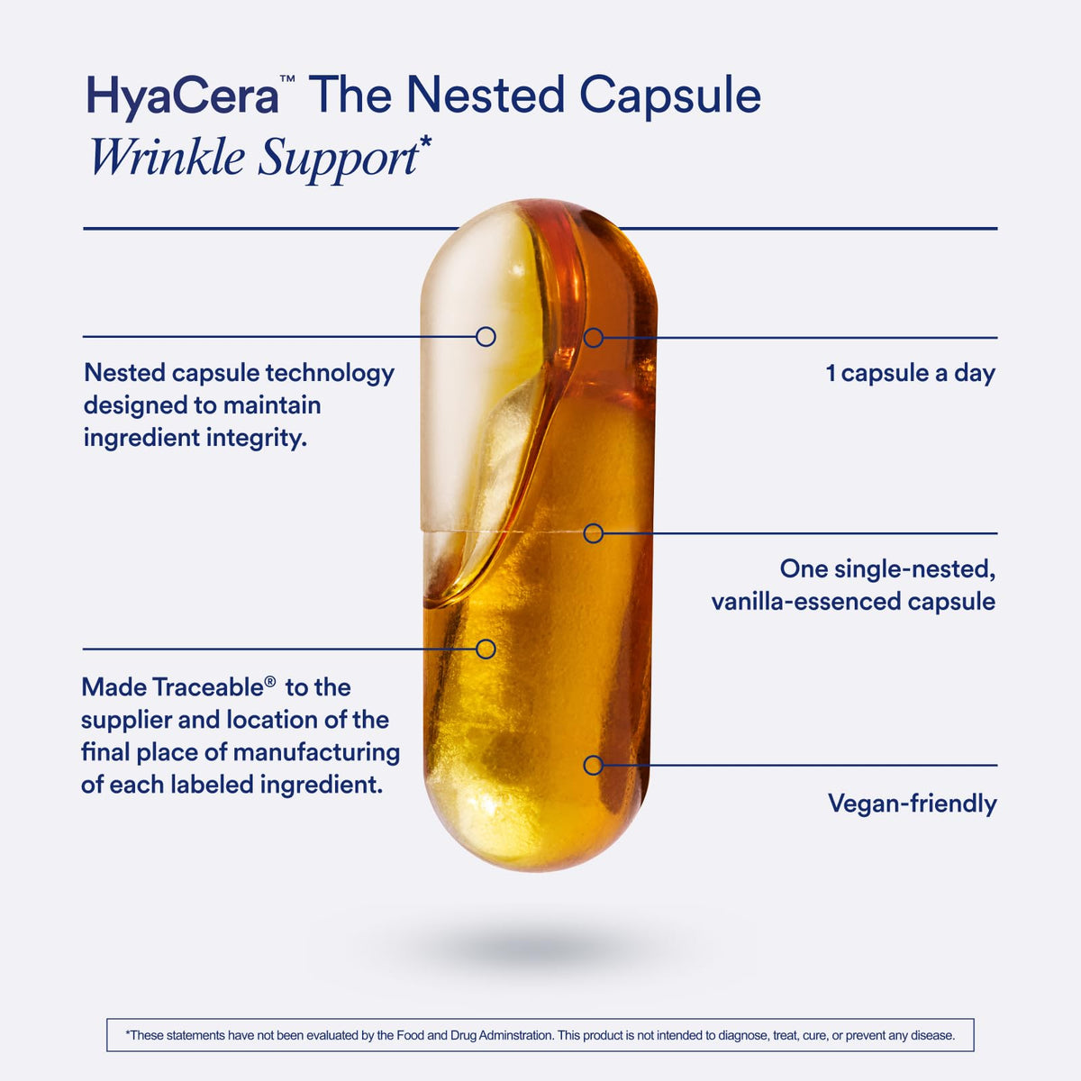 Ritual Hyaluronic Acid Skin Supplement - With Hyabest® and Ceratiq® - HyaCera Clinically Proven to Reduce Wrinkles, Fine Lines & Improve Skin Smoothness - PrimeBioHealth - canada supplements