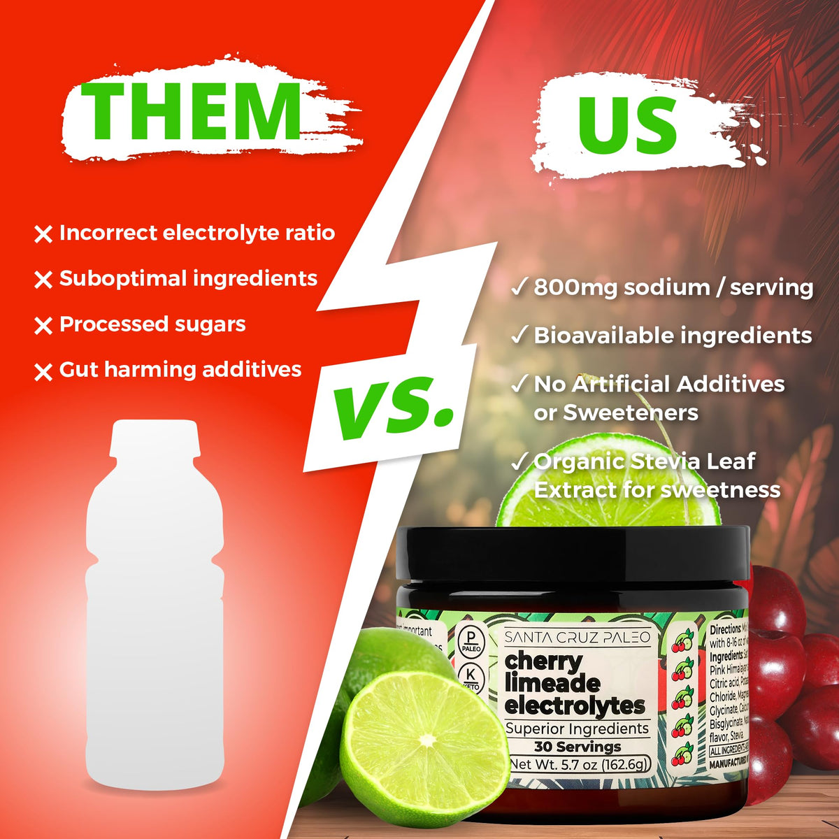 Santa Cruz Paleo Electrolyte Powder, Cherry Limeade, Sugar Free Hydration Drink Mix with Himalayan Pink Salt, Sea Salt, Magnesium Glycinate, Potassium Chloride - PrimeBioHealth - canada supplements