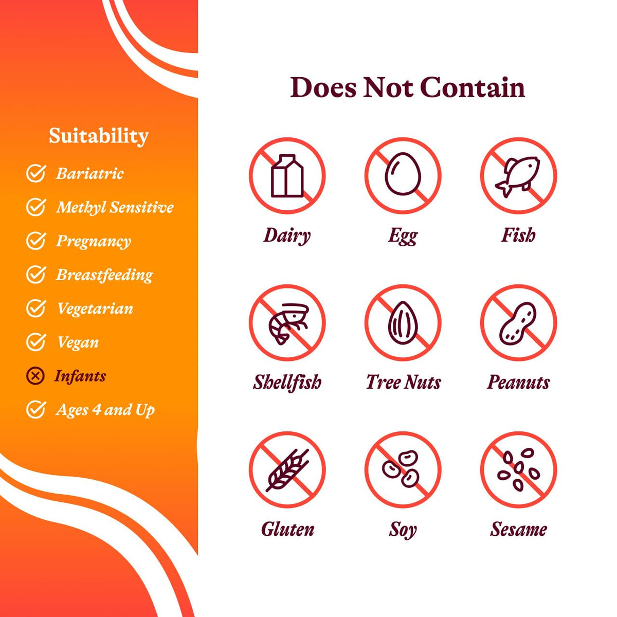 Seeking Health Hydroxo B12 with Folinic Acid - Supplement with Non-Methylated Form of Folate - Vitamin B12 Complex - PrimeBioHealth - canada supplements
