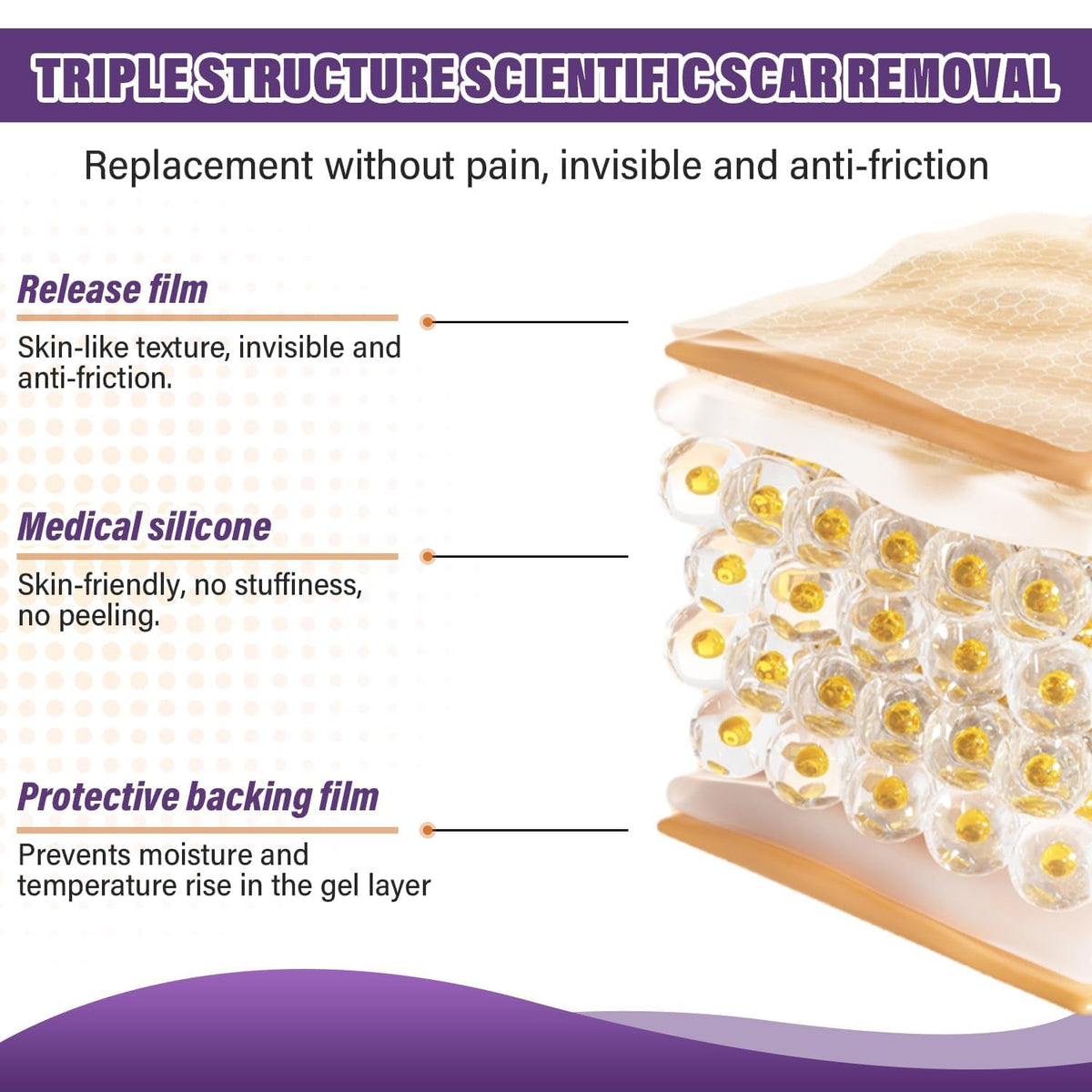 Silicone Scar Sheets,Silicone Scar Tape,Silicone Scar Removal Strips for Surgical,C-Section,Tummy Tuck,Keloid Scars - PrimeBioHealth - canada supplements