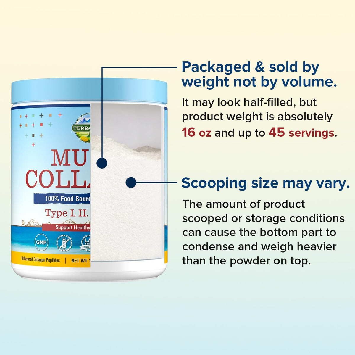 Terranics Multi Collagen Peptides Powder, Type I II III V X Hydrolyzed Collagen for Women+Men, Collagen Supplements, Fast Dissolve - PrimeBioHealth - canada supplements