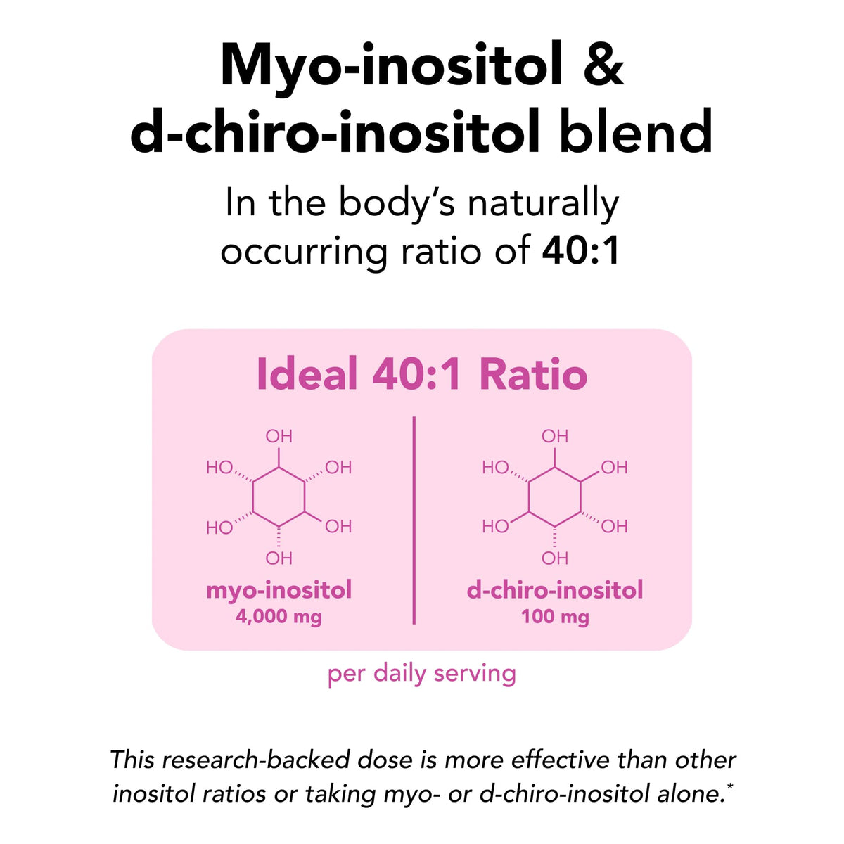 Theralogix Ovasitol Inositol Powder - 90-Day Supply - Myo-Inositol & D-Chiro Inositol for Hormone Balance & Ovarian Function Support - NSF Certified - 400 g (180 Servings) - PrimeBioHealth - canada supplements