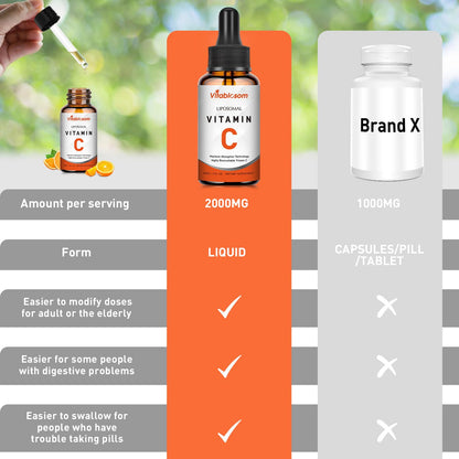 Vitablosom Liposomal Vitamin C 2000mg Liquid for Adults, High Absorption VIT C, Maximize Vitamin C, Immune System & Antioxidant Support, 60ML (2 Bottle) - PrimeBioHealth - canada supplements