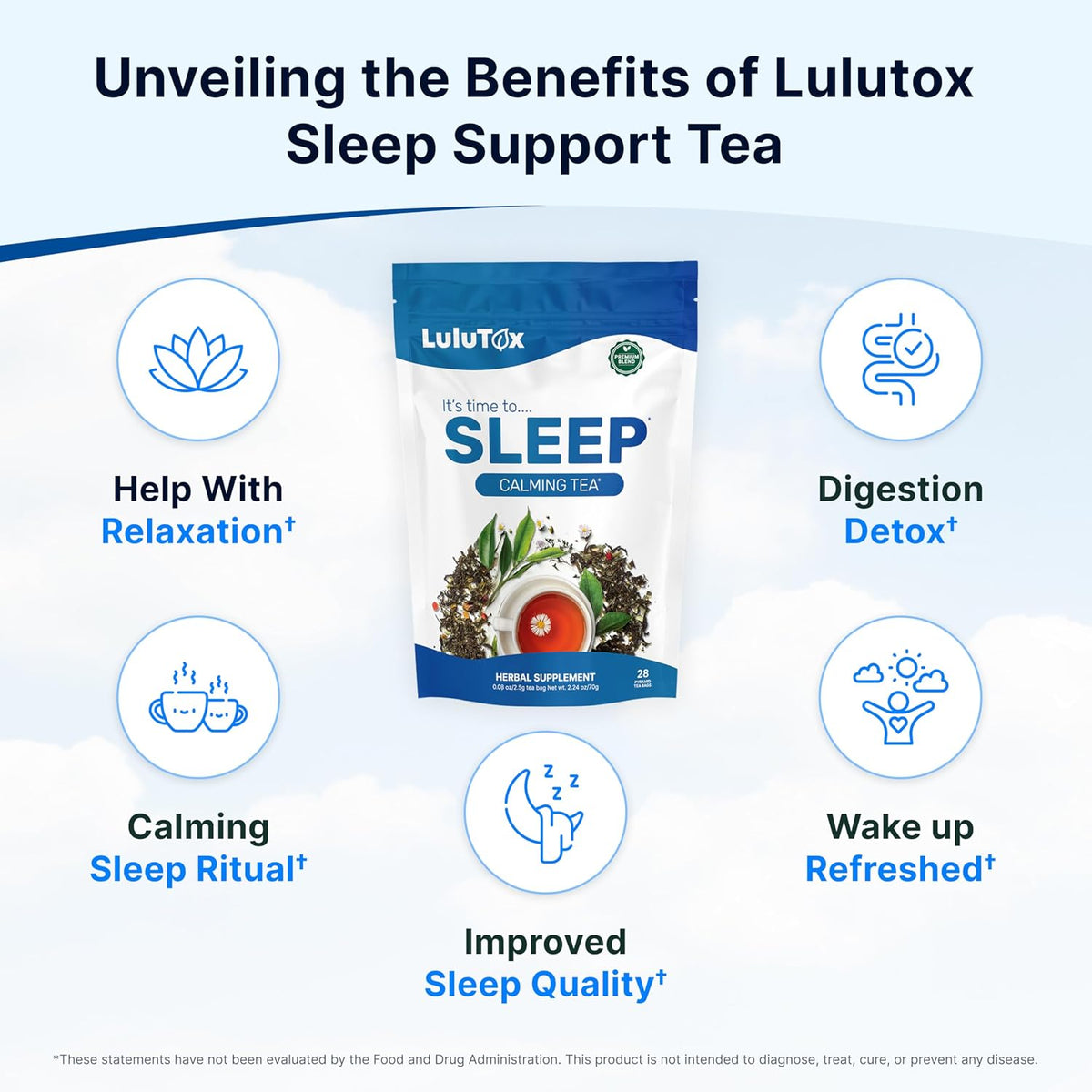 Wellamoon Sleep Patches & Lulutox Sleep Tea Bundle (28 Patches & 28 Servings) - PrimeBioHealth - canada supplements