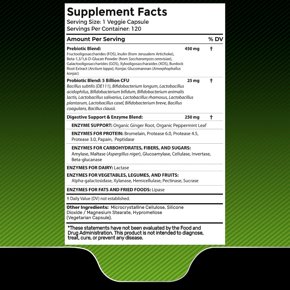 WELLNESS LABSRX NAD Supplement Capsules | Digestive Enzymes Capsules | Bundle - PrimeBioHealth - canada supplements