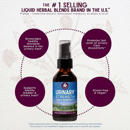 WishGarden Herbs Urinary Strength, Liquid Herbal Tincture, Cranberry, Uva Ursi & Usnea, Supports Urinary Tract Health, Eases Discomfort, Promotes Microbial Balance, 4oz - PrimeBioHealth - canada supplements