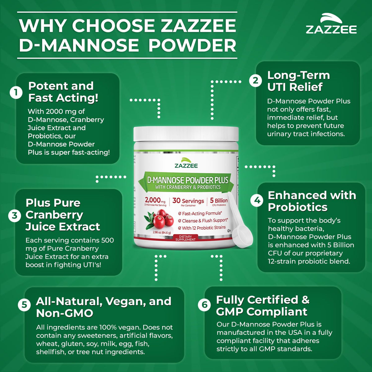 Zazzee D-Mannose Powder Plus, 2000 mg, 67 Servings, Plus 5 Billion CFU Probiotics and Pure Cranberry Juice Extract, Certified Kosher, Free Scoop, 6.67 oz, Urinary Tract Support, Non-GMO, All-Natural - PrimeBioHealth - canada supplements