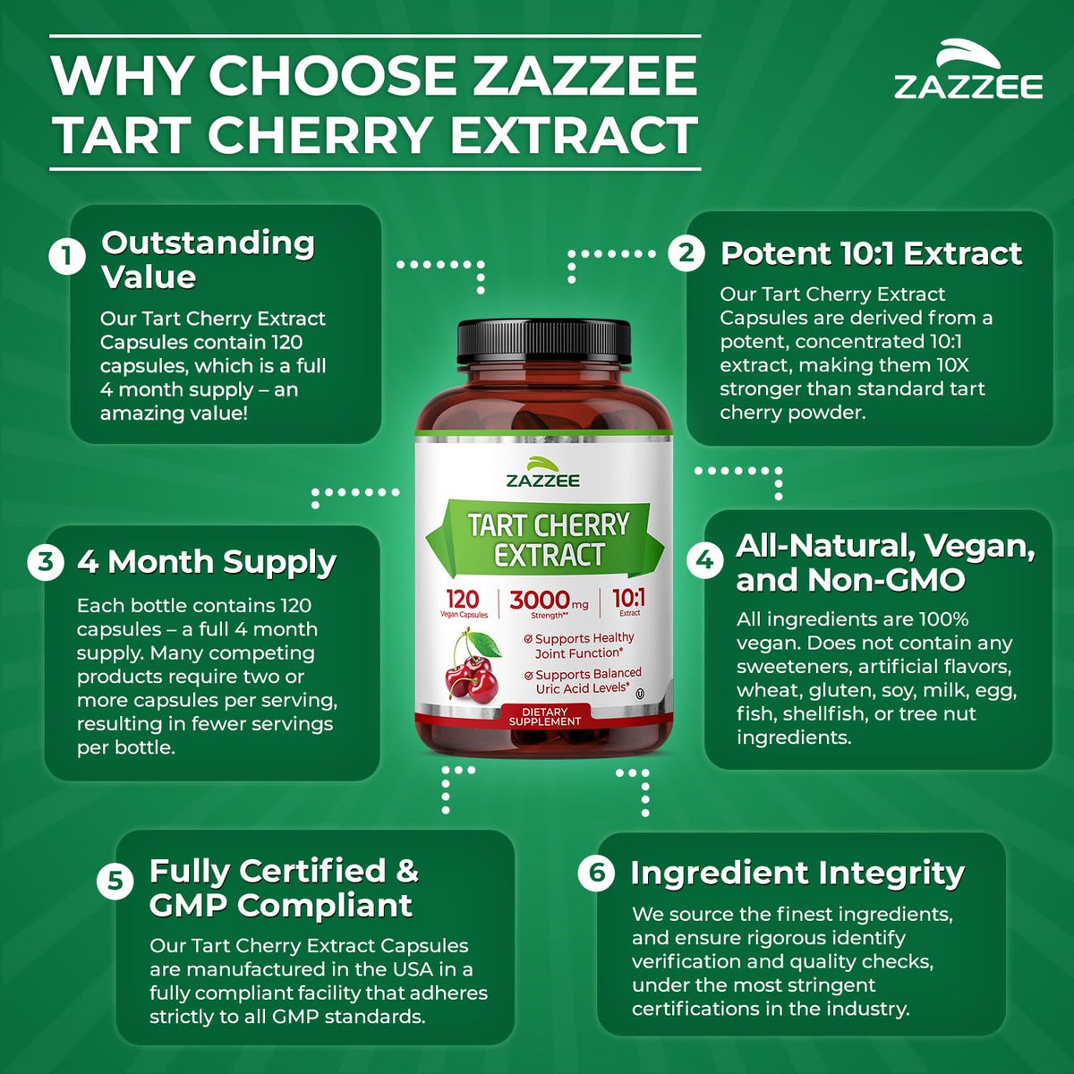 Zazzee Tart Cherry 10:1 Extract, 200 Vegan Capsules, 6+ Month Supply, Montmorency Cherry, Certified Kosher, Joint & Uric Acid Support, Antioxidant Support Formula, Non-GMO, Made in the USA - PrimeBioHealth - canada supplements